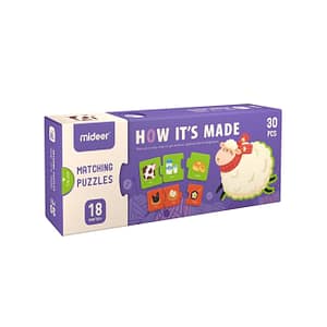 Matching Puzzle – How It'S Made – Mideer Matching Puzzle - How It'S Made Mideer Early Education